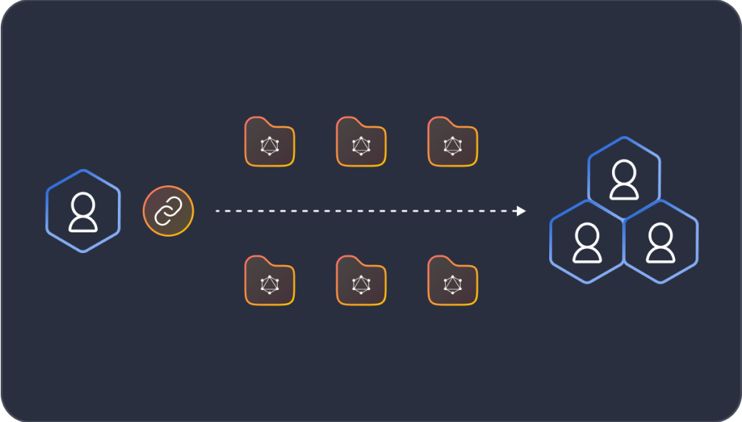 GraphQL playground