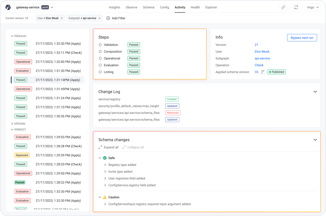 GraphQL Schema Registry