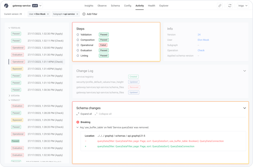 GraphQL Schema Registry