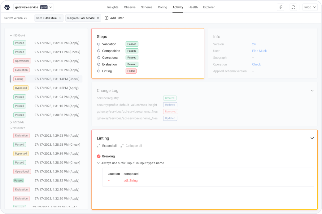 GraphQL Schema Registry